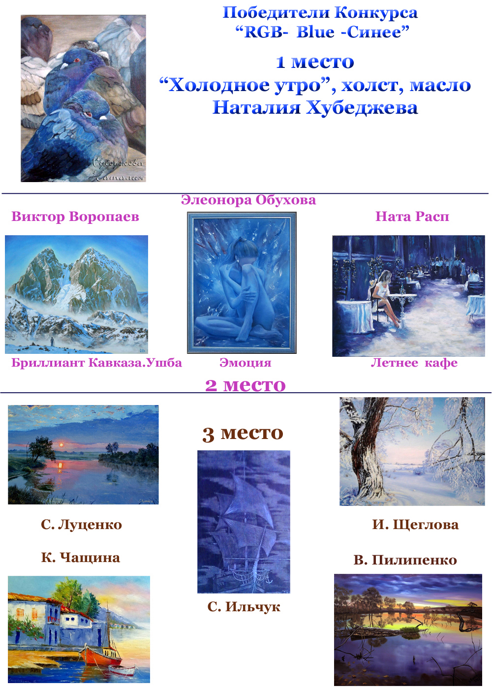 Победители Конкурса_Синее